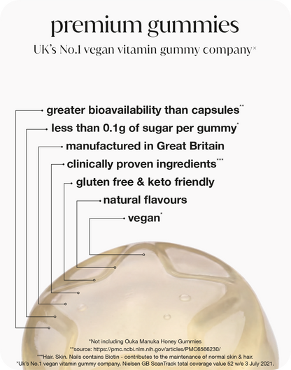 vegan collagen support gummies