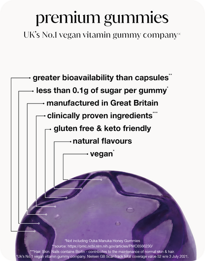 meno balance gummies