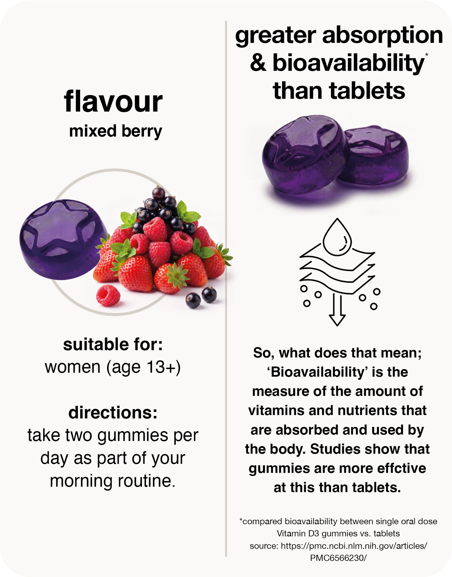 meno balance gummies