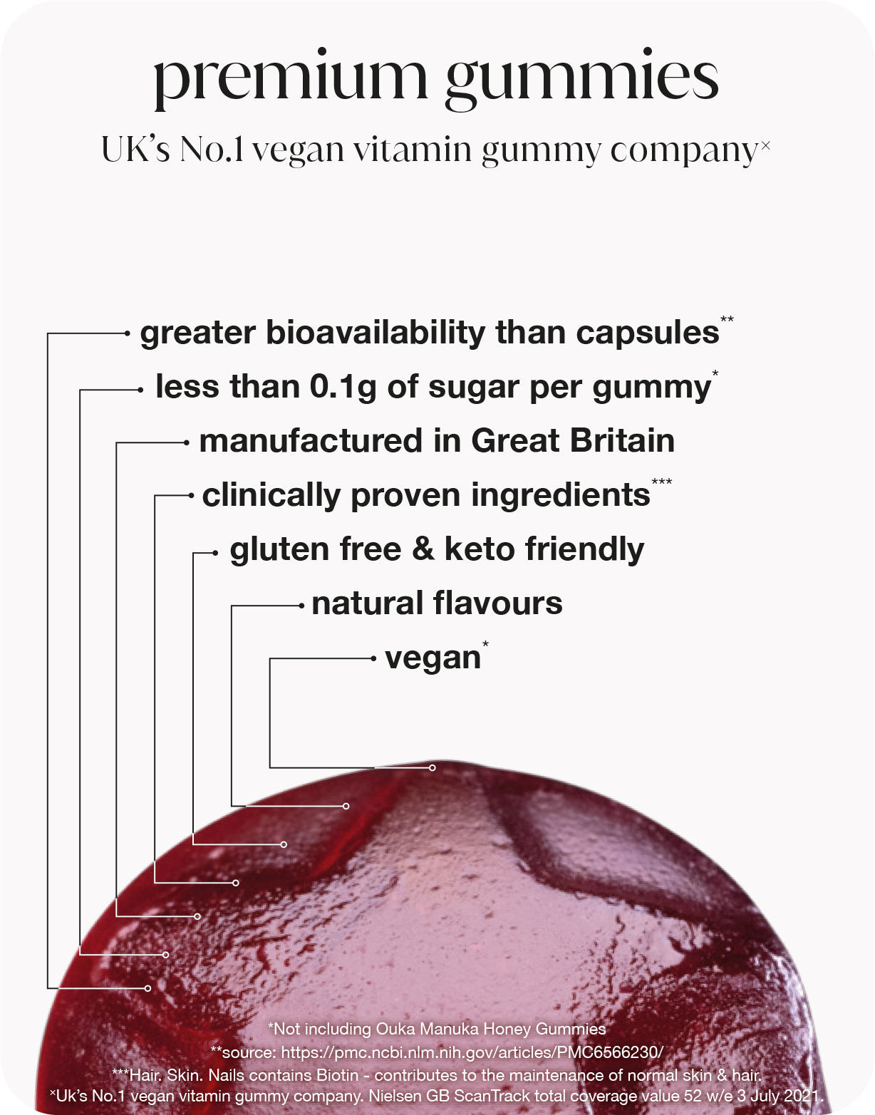 women's energy multivitamin gummies