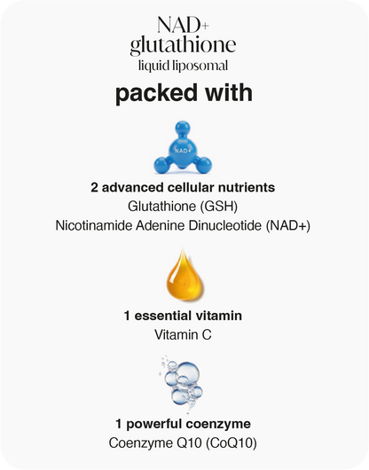 NAD+ Glutathione + Collagen Support