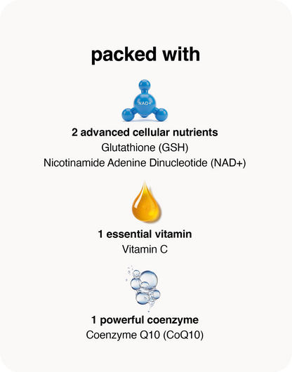 Nad+ Glutathione 250mg Liquid Liposomal - Bundle