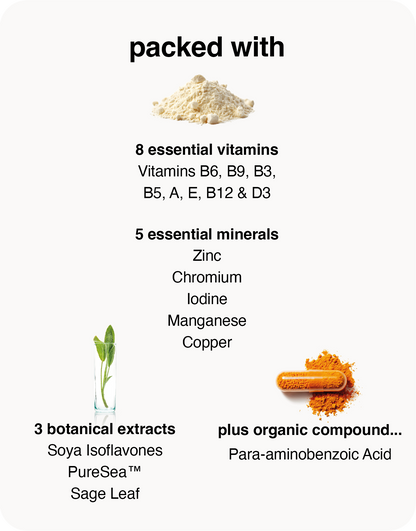 meno balance gummies