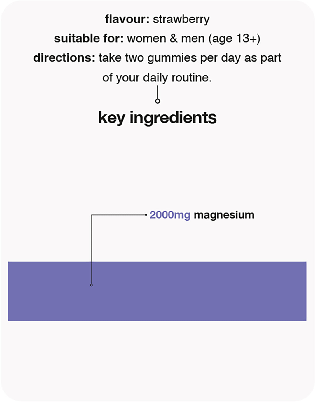 Magnesium 2000mg